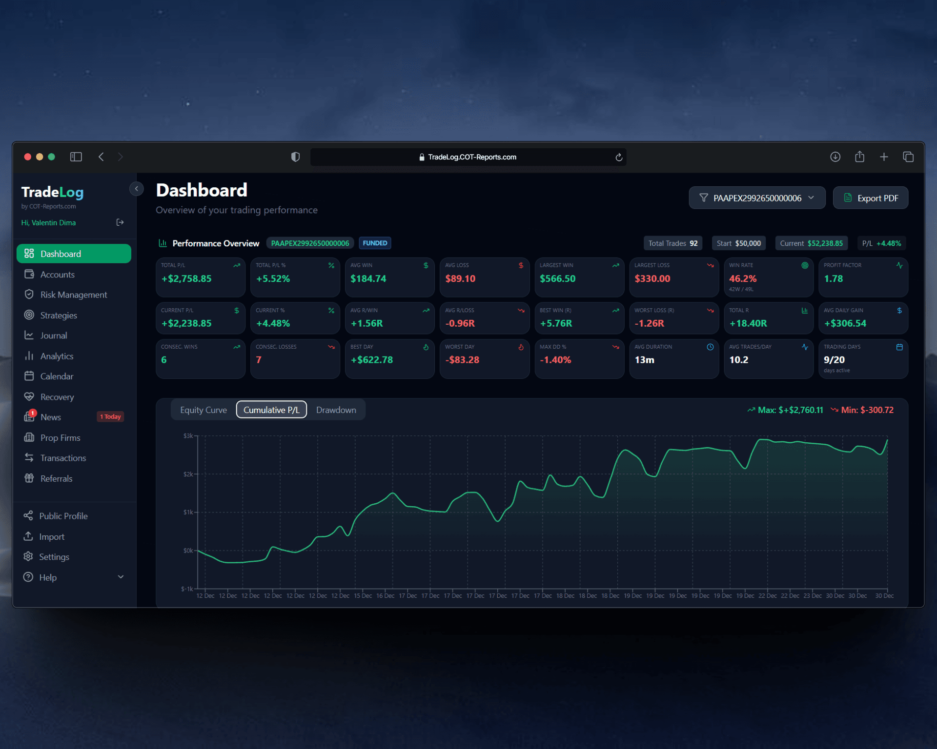 TradeLog Dashboard