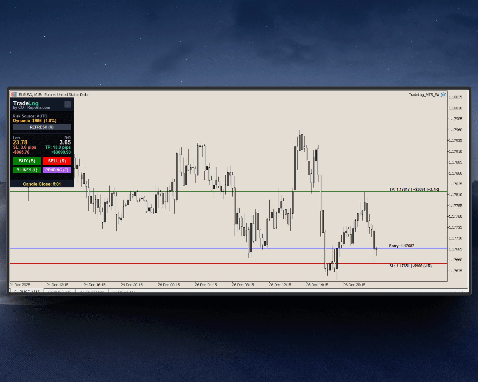 MetaTrader EA
