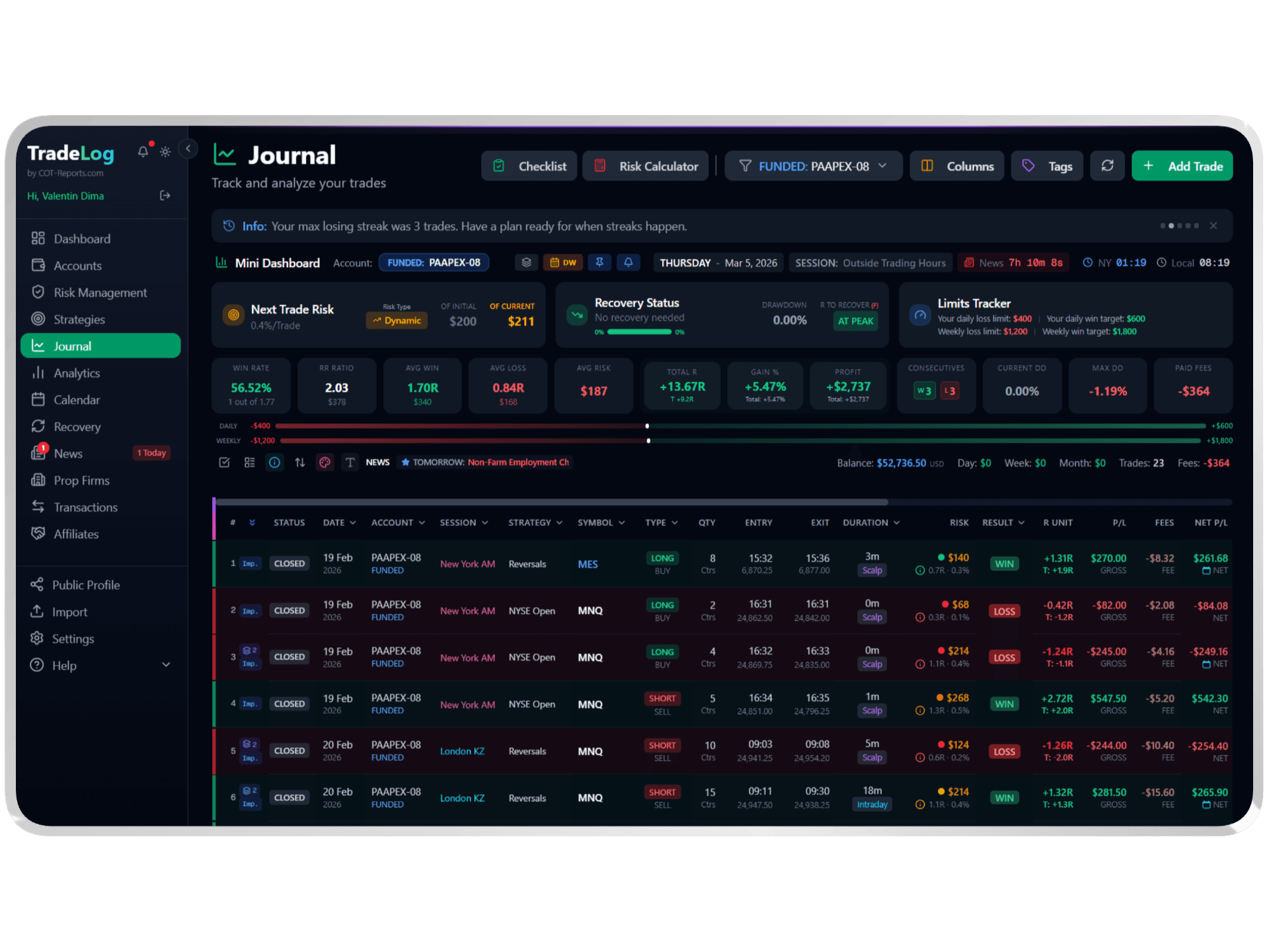 TradeLog Trading Journal
