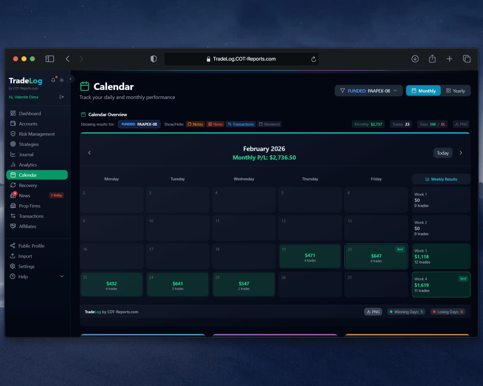Calendar View