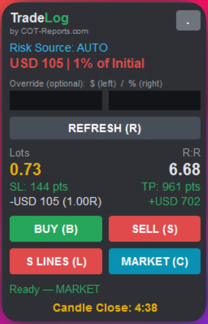 cTrader cBot - Full User Guide