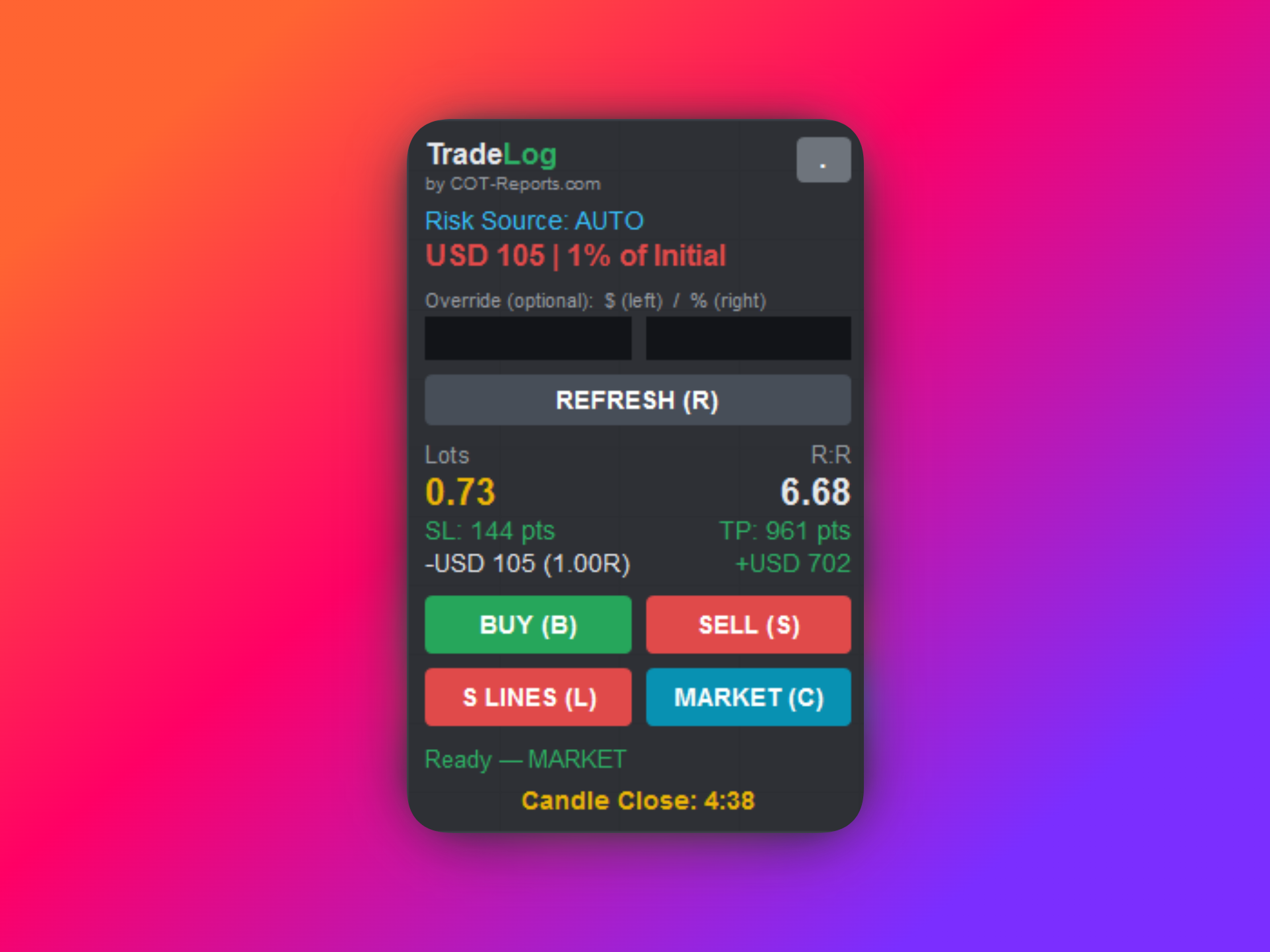 cTrader cBot - Full User Guide